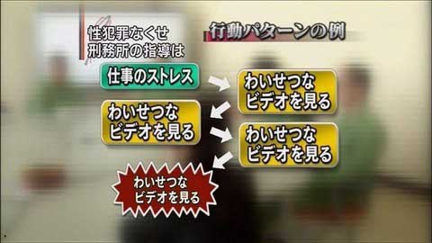 レス105の画像1
