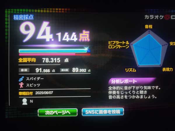 レス134の画像1