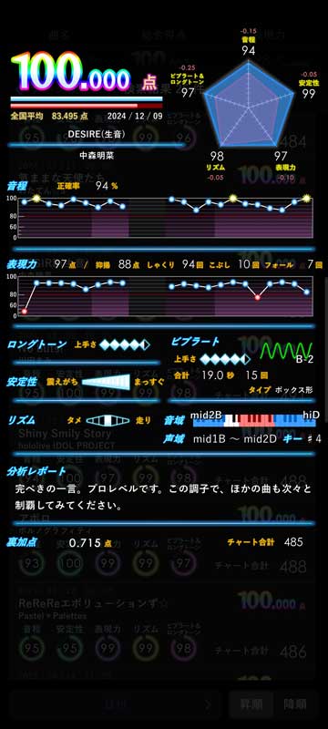 レス141の画像1