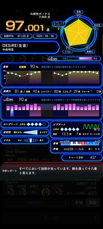 レス141の画像2