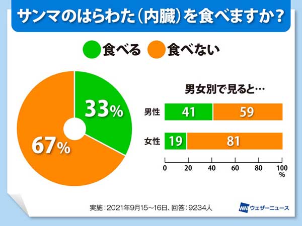 レス1の画像1