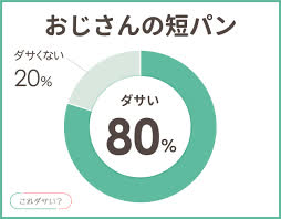 レス31の画像1