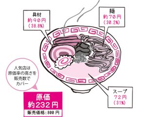 レス28の画像1