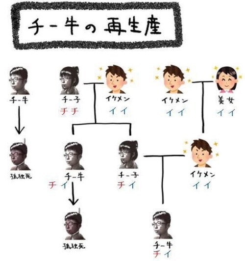 レス1の画像1