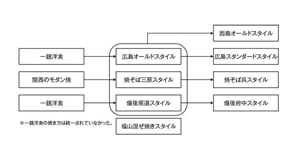 レス137の画像1